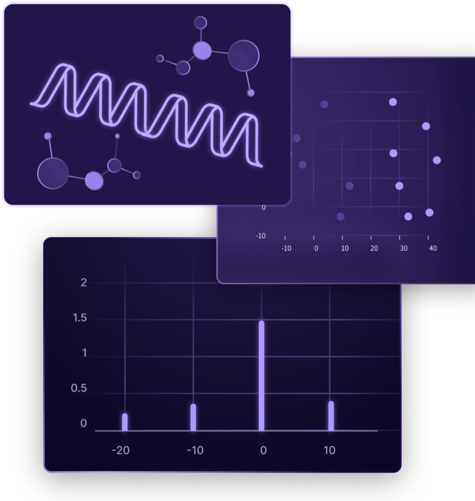 Low-code exploratory data analysis